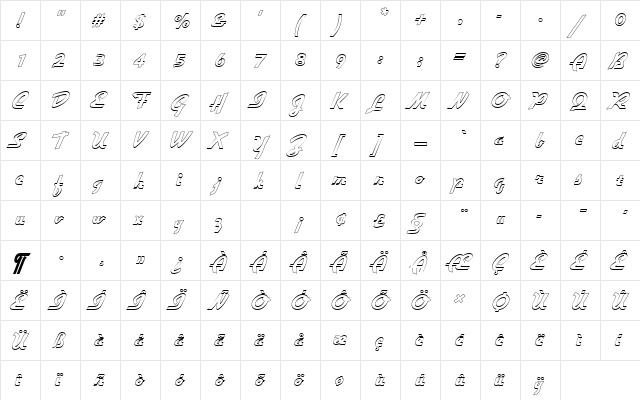 GilliesGotDExtBolOu1 Regular  glyph index
