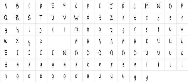 Keira Dreamer DEMO Sans  glyph index