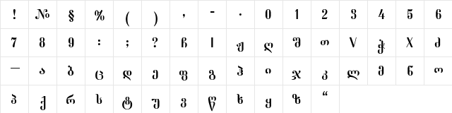 DumbaNusx Regular  glyph index
