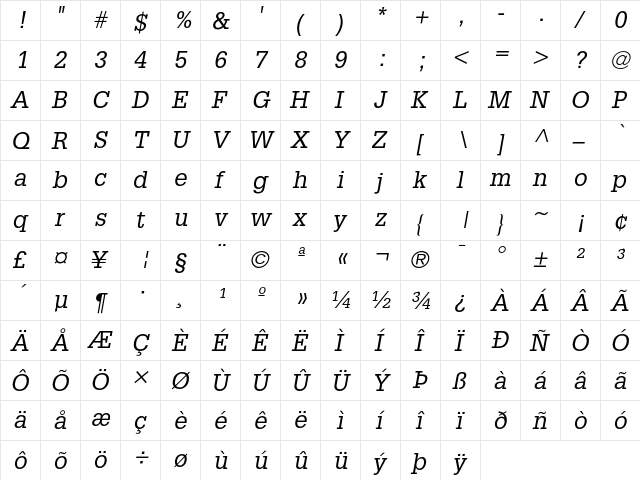 Glypha 55 Oblique  glyph index
