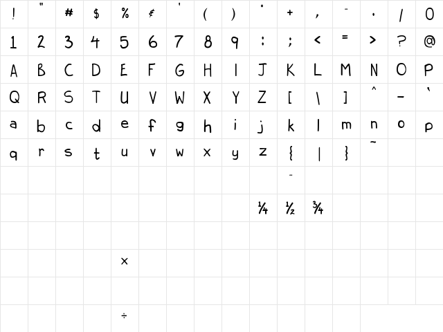 Test Regular  glyph index