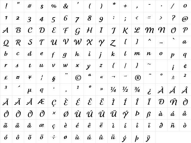 Tartine Script Regular Regular  glyph index