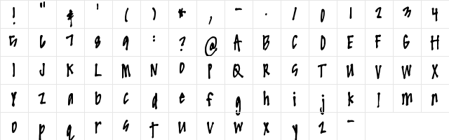 Pea Nicole Regular  glyph index