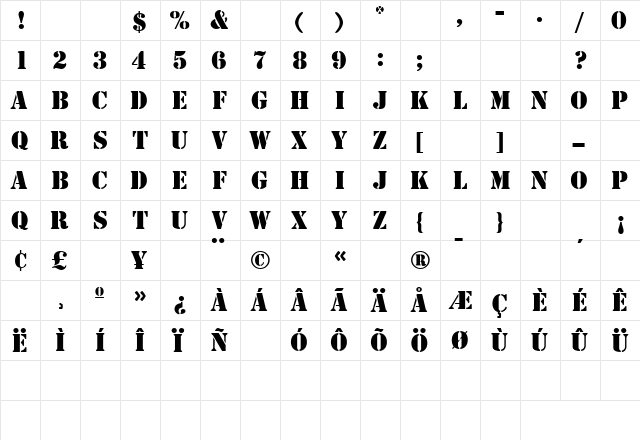 TemplateMediumCapsSSK Regular  glyph index