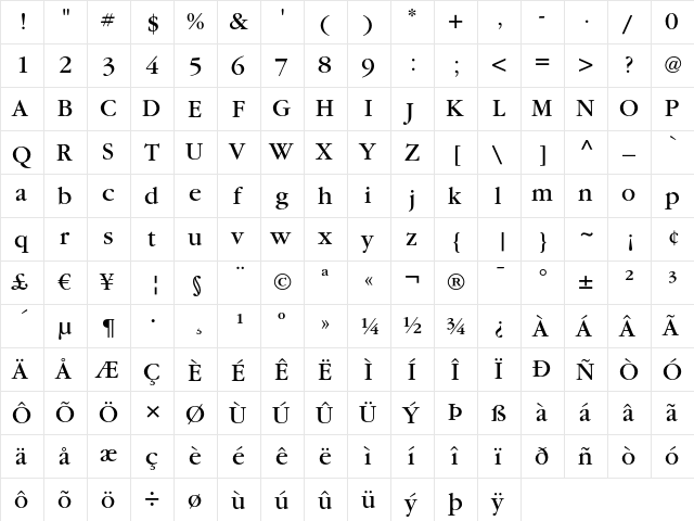 ITC Garamond LT Book  glyph index