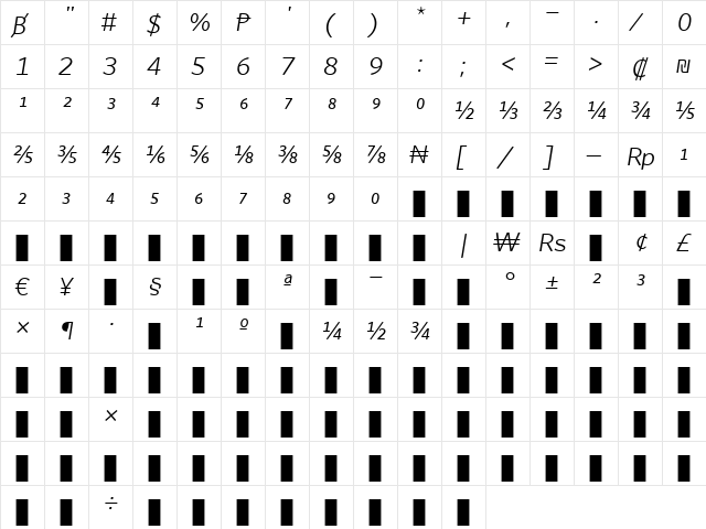 WhitneyNumeric Medium  glyph index
