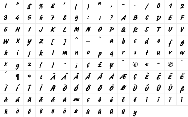 Sayer Script MN Bold  glyph index