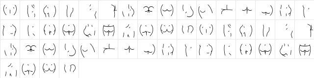 Alphabutt Base A Regular  glyph index