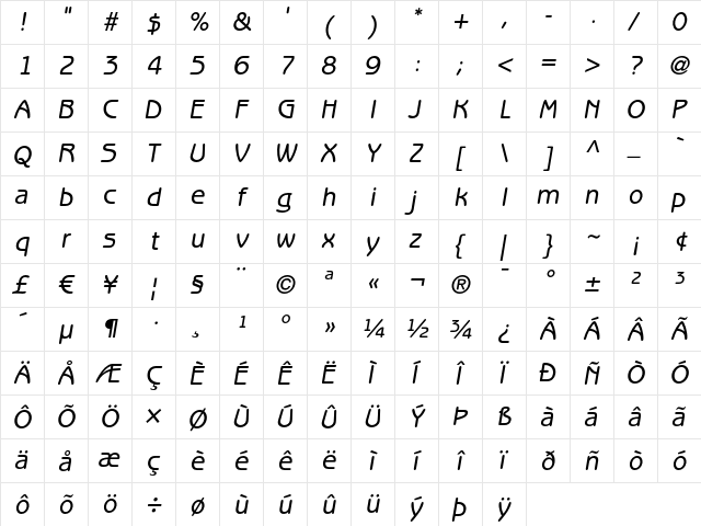 ITC Benguiat Gothic LT Medium Oblique  glyph index