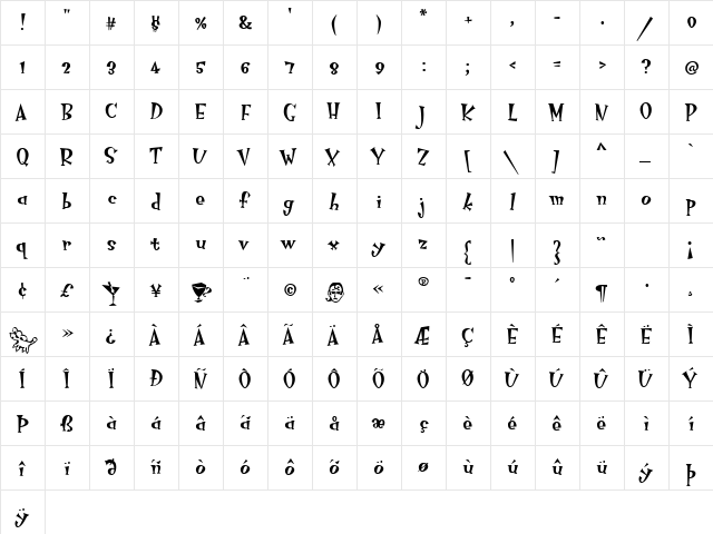 HotsyTotsy RomanMvB  glyph index
