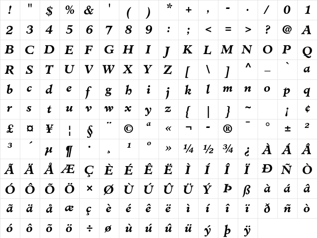 Minister Std Bold Italic  glyph index