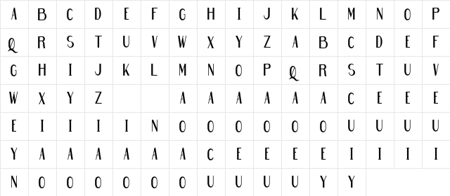 Fabulouscity Demo Serif  glyph index