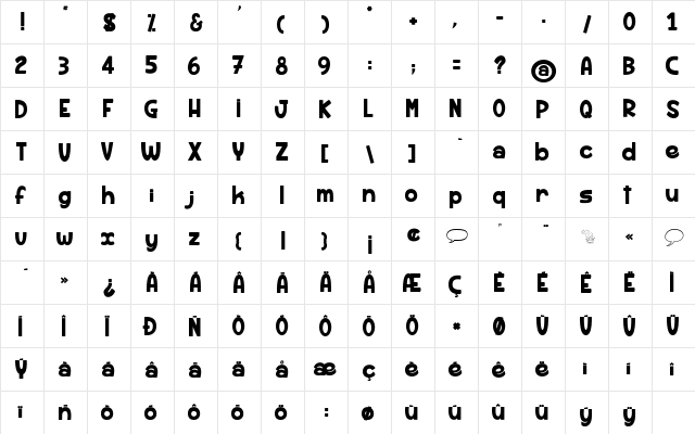 Rhum Banane Regular  glyph index