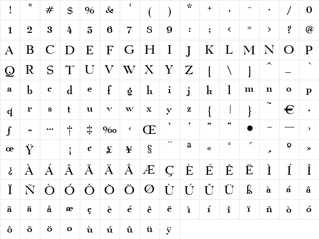 QuartierDemiBold Regular  glyph index