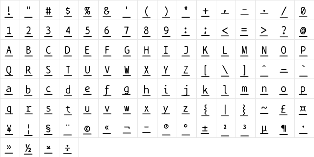 BPtypewriteUnderscored Regular  glyph index