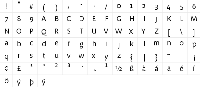 Megano Regular  glyph index