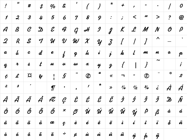 KaufmannD Bold  glyph index