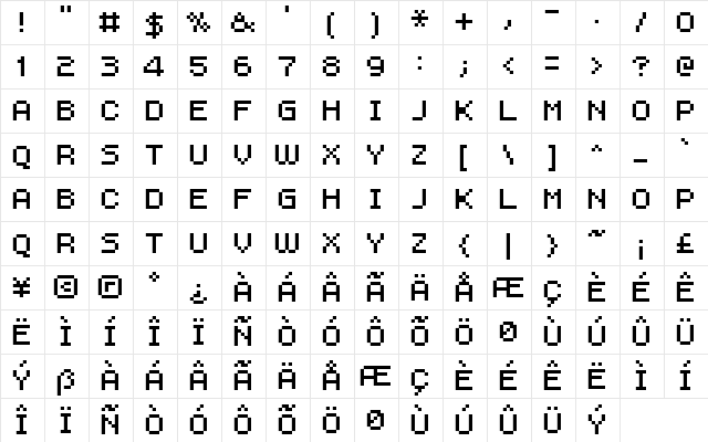 FFF Professional Extended Regular  glyph index