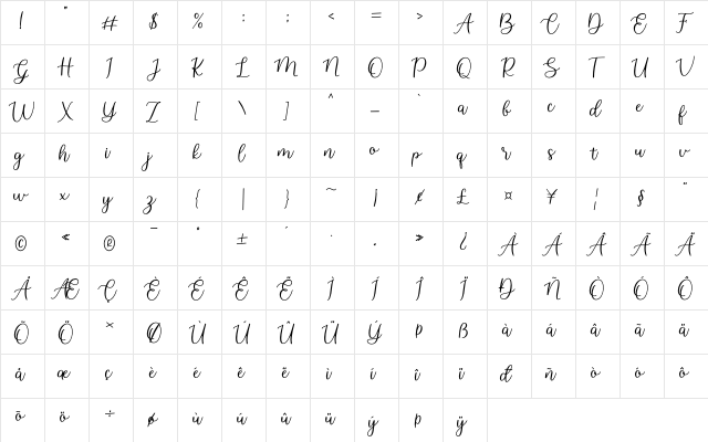denalova Regular  glyph index