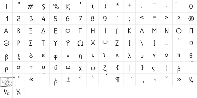 Greek Futura LDR Regular  glyph index