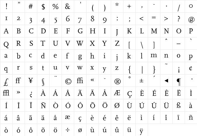 Scala Medium  glyph index