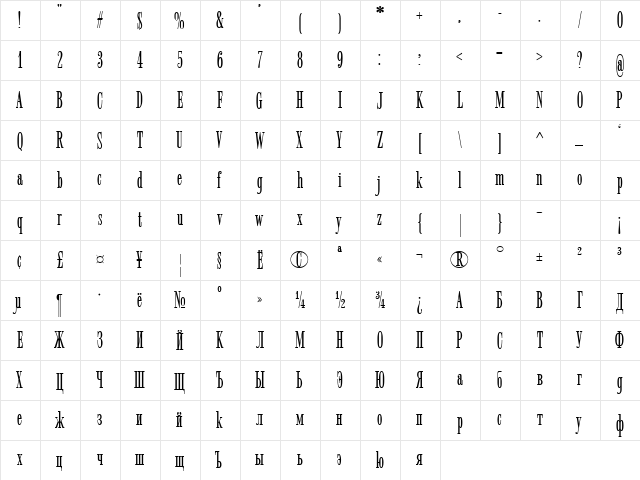 Radar Normal  glyph index
