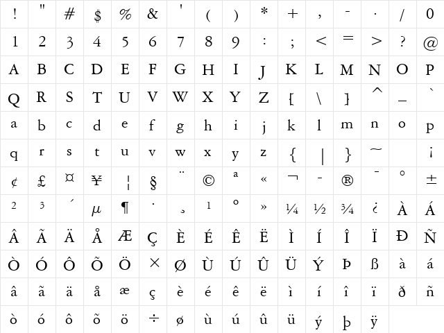 AmeriGarmnd BT Roman  glyph index