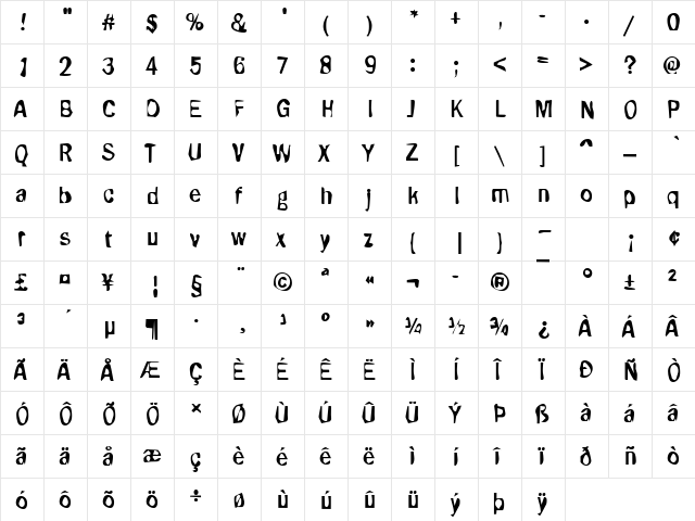 DTCDirtyM15 Regular  glyph index