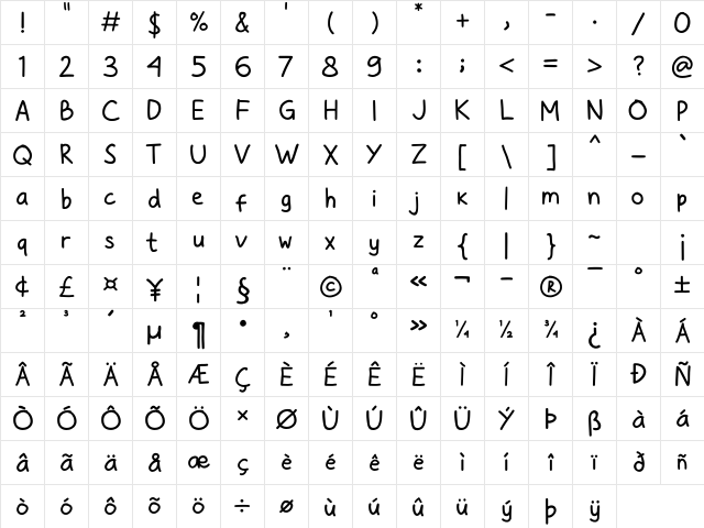 sage sans Regular  glyph index