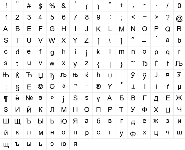 Arial Mon Regular  glyph index