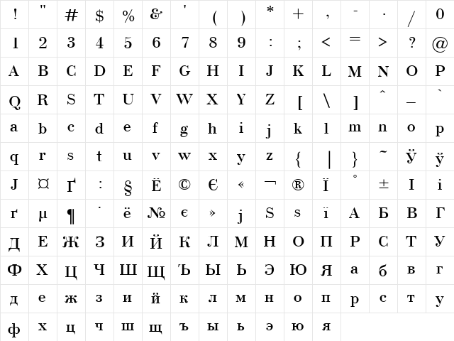 UkrainianBodoni Regular  glyph index