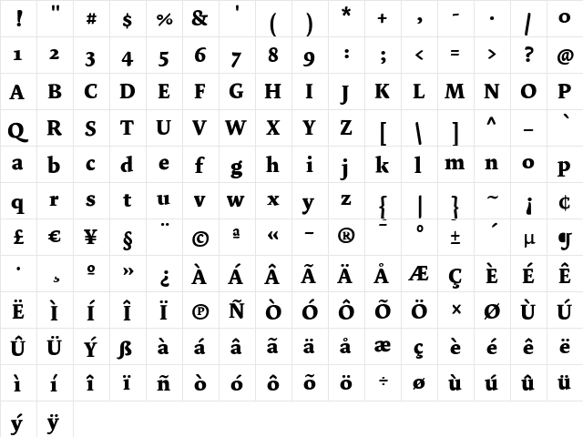 Dolly Regular  glyph index