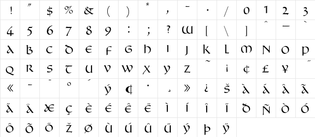 Benedikt Regular  glyph index