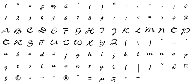 CorridaC Regular  glyph index