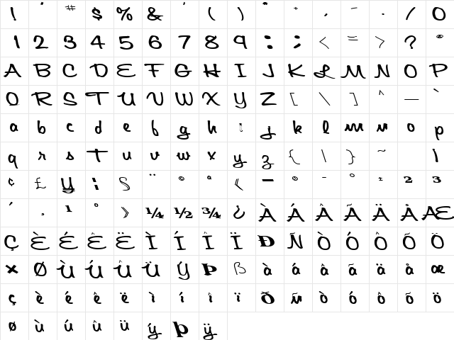 ScriptWriterText Bold  glyph index