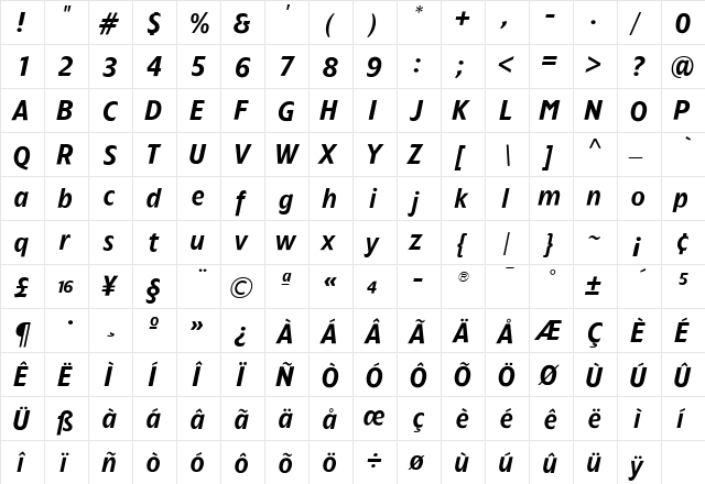 TFForever Demi  glyph index