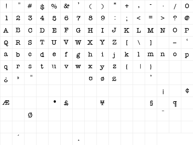 Teeny 3 Regular  glyph index