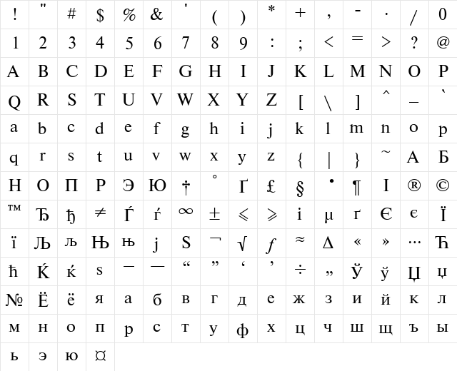 NewtonMACCTT Regular  glyph index