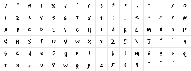 GoodDog Cool  glyph index