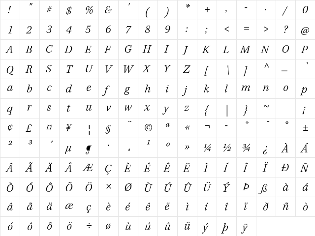Kepler Std Light Italic  glyph index