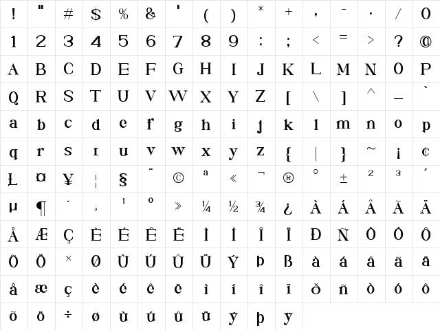 Riglia Reguler  glyph index