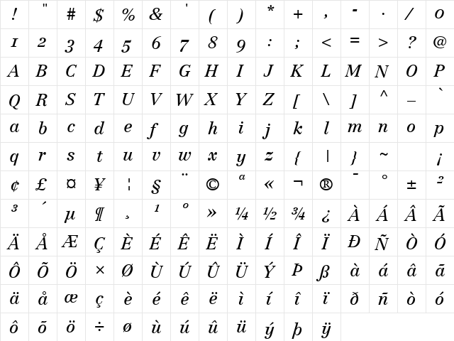 Century Reprise OldStyle SSi Normal  glyph index