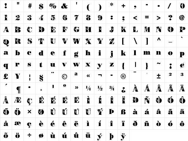 MaskedMenace Regular  glyph index
