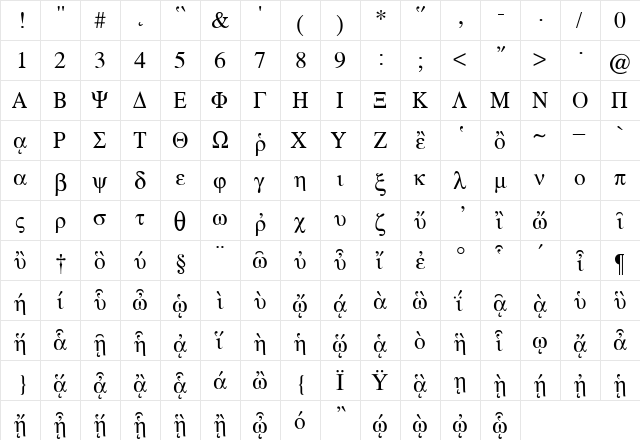 Ismini Regular  glyph index