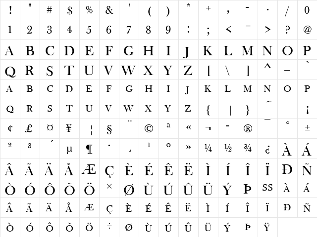 Baskerville Old Becker Discaps Regular  glyph index