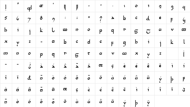 Tencele Latinwa Regular  glyph index