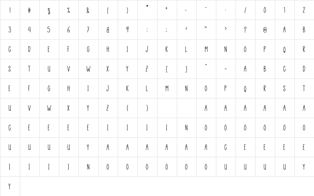 Cottage Designer Regular  glyph index
