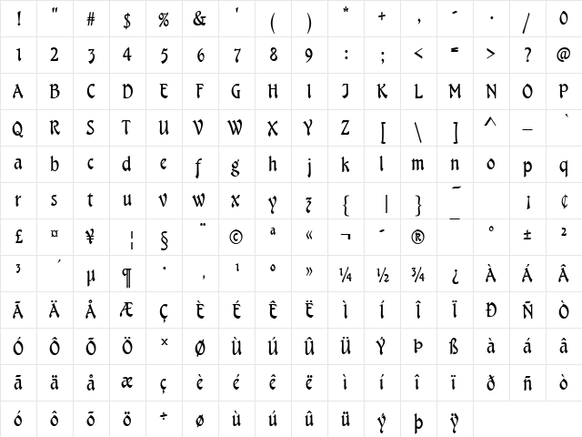 URWTaurusD Regular  glyph index