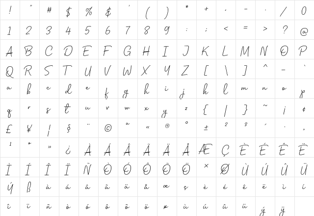 Celliad Regular  glyph index