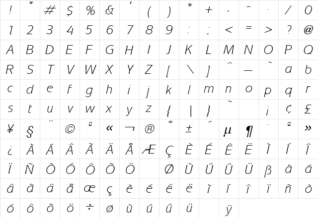 Mixage Italic  glyph index